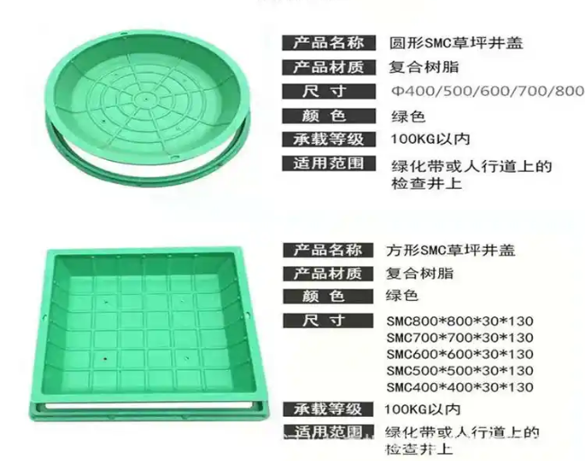 军垦路街道树脂复合种植井盖展示